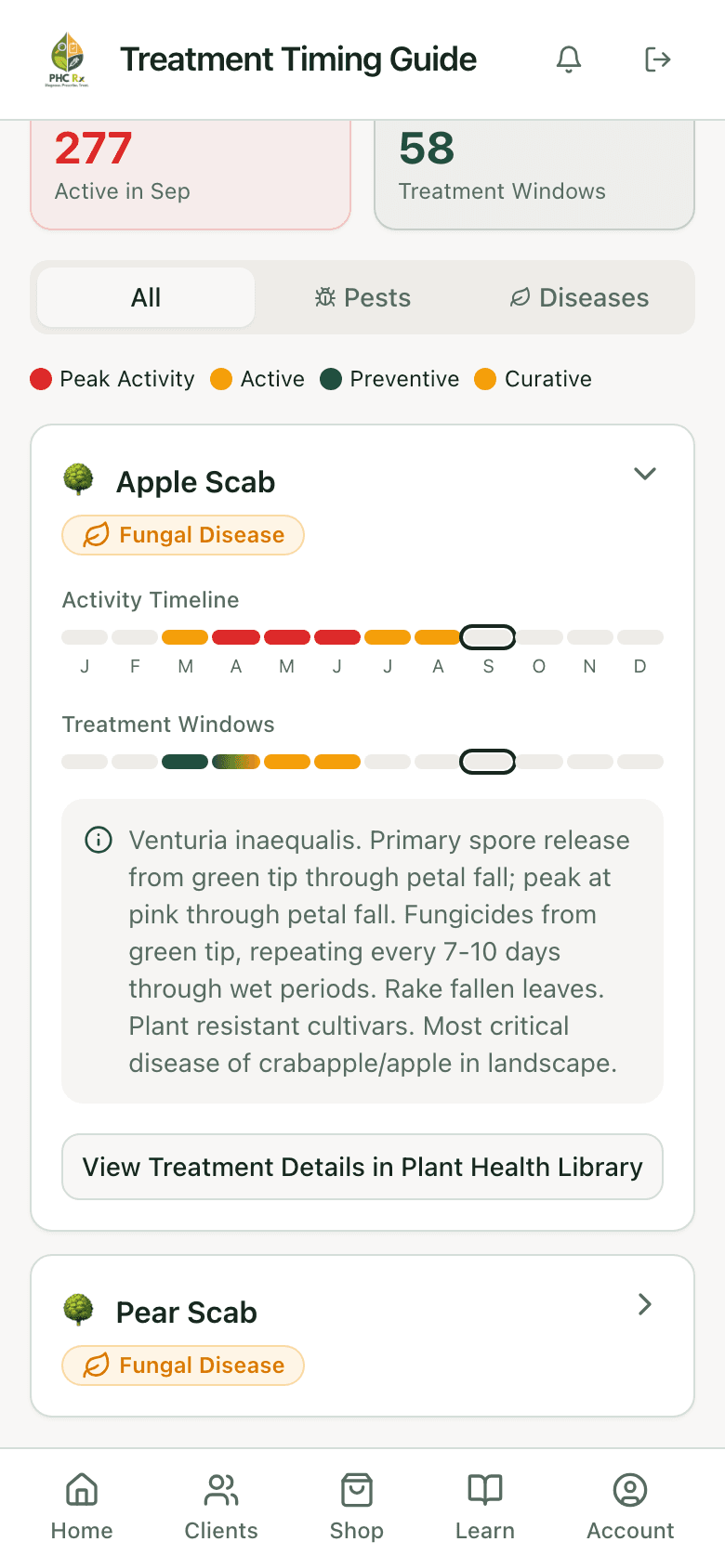 PHC Rx treatment timing guide entry for apple scab expanded: activity timeline by month, treatment windows, and the timing notes