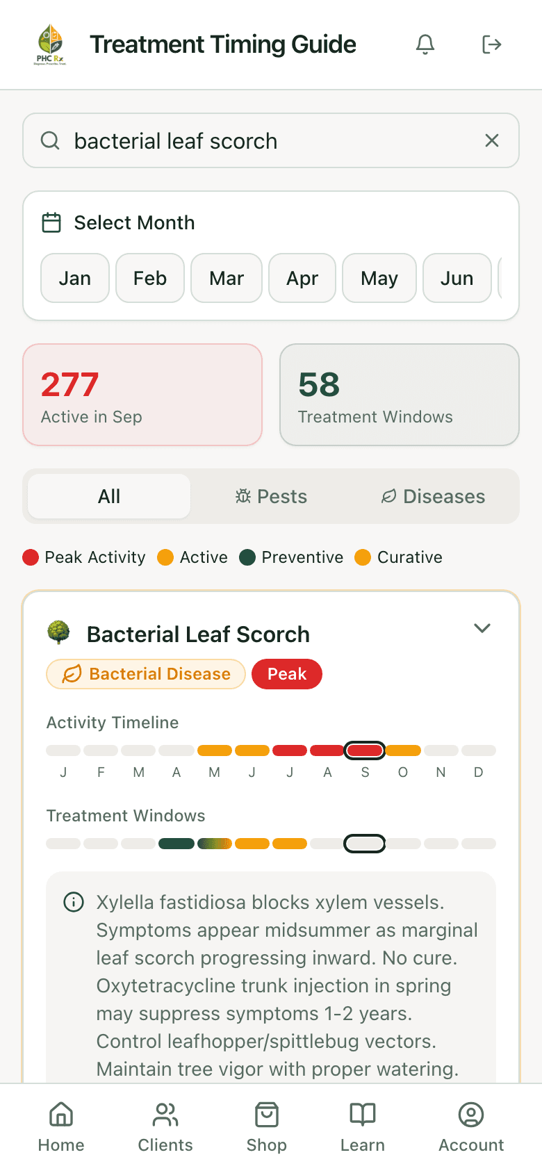 PHC Rx treatment timing guide entry for bacterial leaf scorch expanded: activity timeline by month, treatment windows, and the timing notes