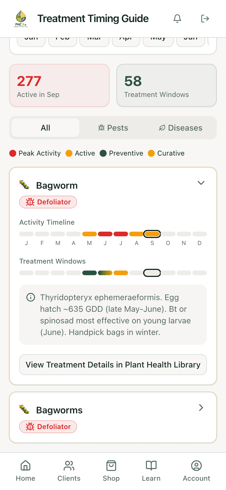 PHC Rx treatment timing guide entry for bagworms expanded: activity timeline by month, treatment windows, and the timing notes
