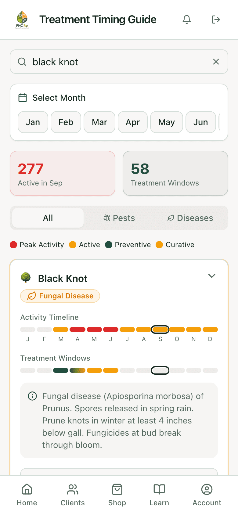 PHC Rx treatment timing guide entry for black knot expanded: activity timeline by month, the winter pruning and spring fungicide windows, and the timing notes