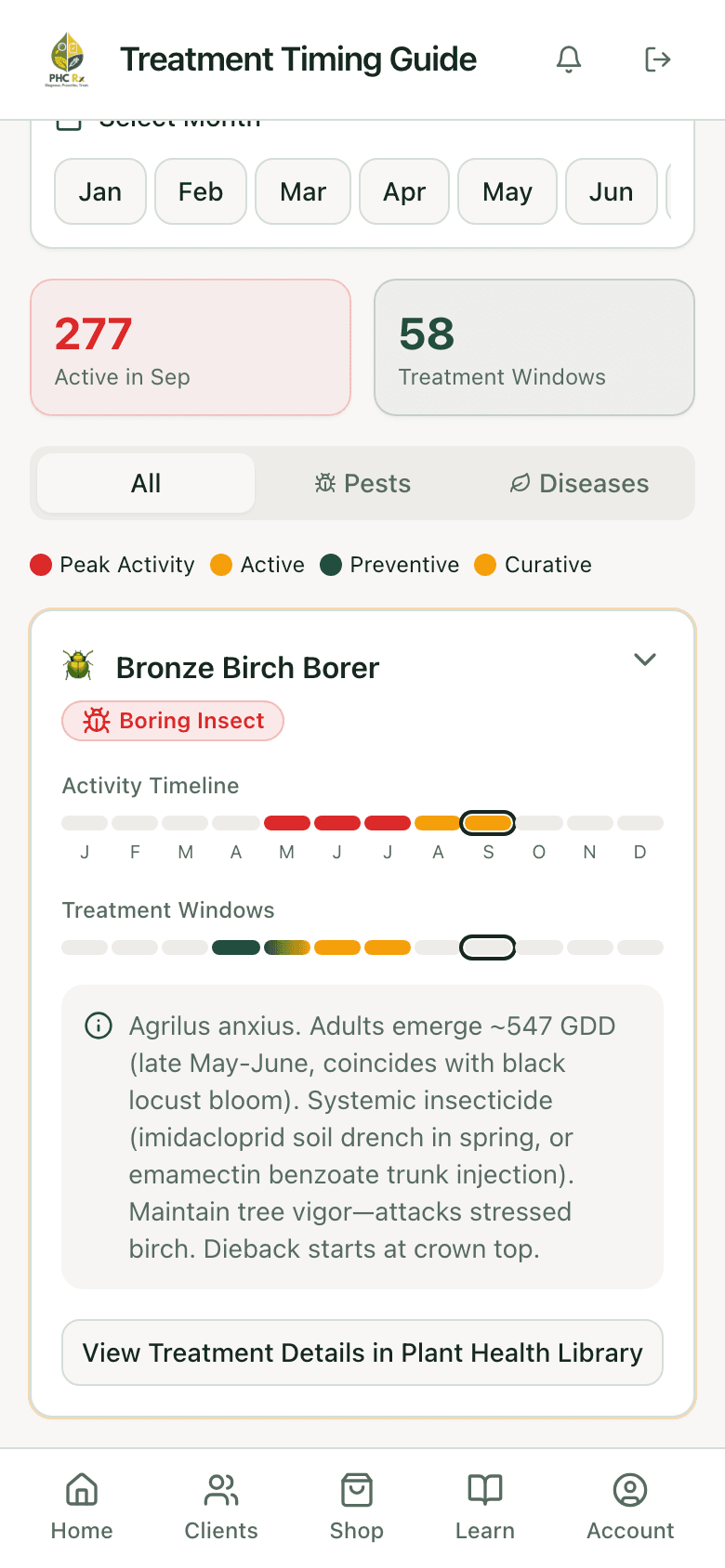 PHC Rx treatment timing guide entry for bronze birch borer expanded: activity timeline by month, treatment windows, and the timing notes