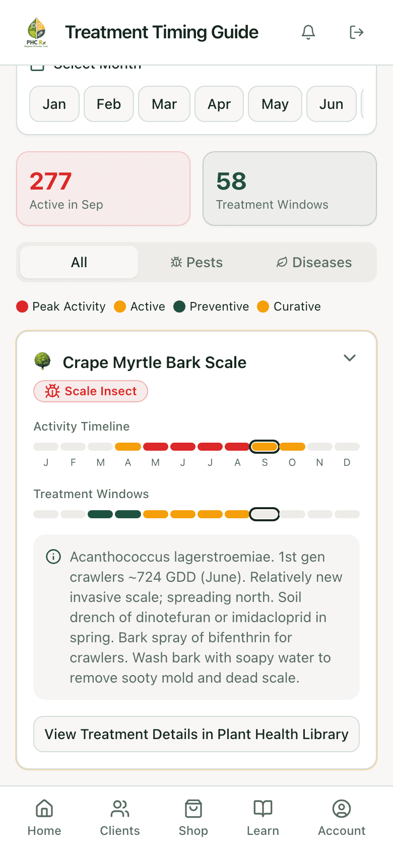 PHC Rx treatment timing guide entry for crape myrtle bark scale expanded: activity timeline by month, treatment windows, and the timing notes