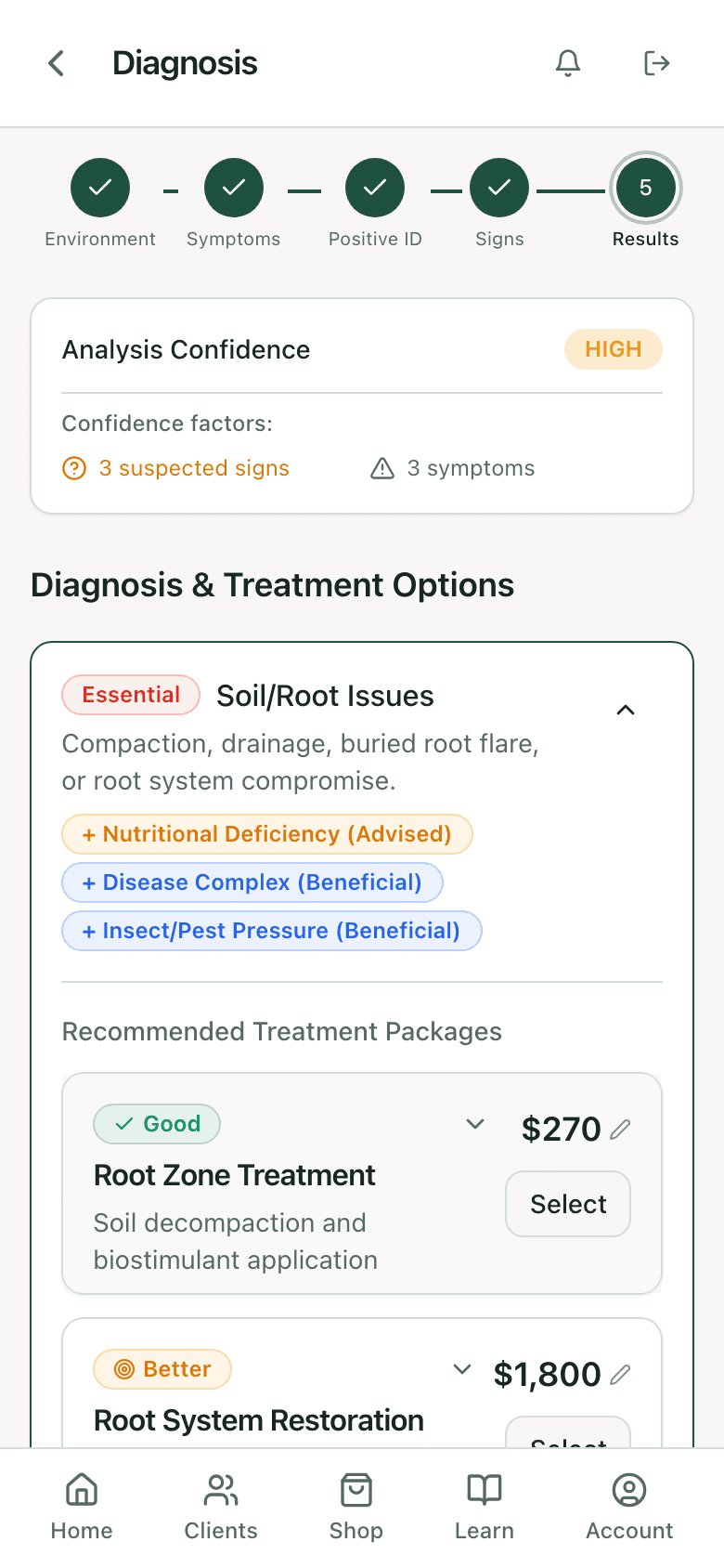 Recommended treatment packages ranked good, better, best with prices