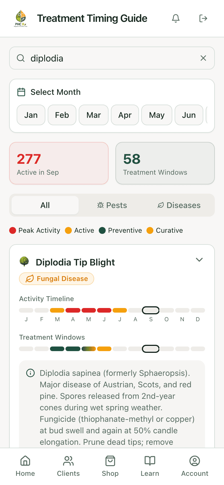 PHC Rx treatment timing guide entry for diplodia tip blight expanded: activity timeline by month, the bud swell and candle spray windows, and the timing notes