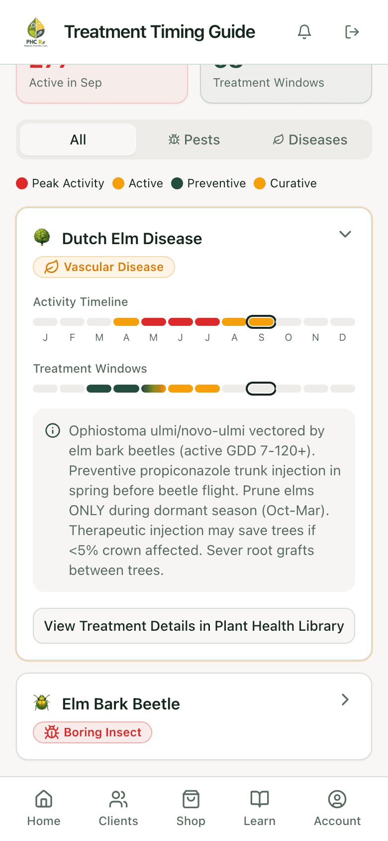PHC Rx treatment timing guide entry for Dutch elm disease expanded: activity timeline by month, treatment windows, and the timing notes