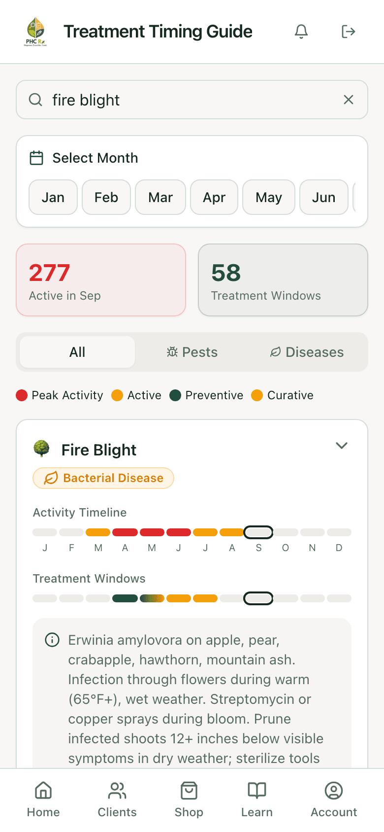 PHC Rx treatment timing guide entry for fire blight expanded: activity timeline by month, the bloom window, and the timing notes