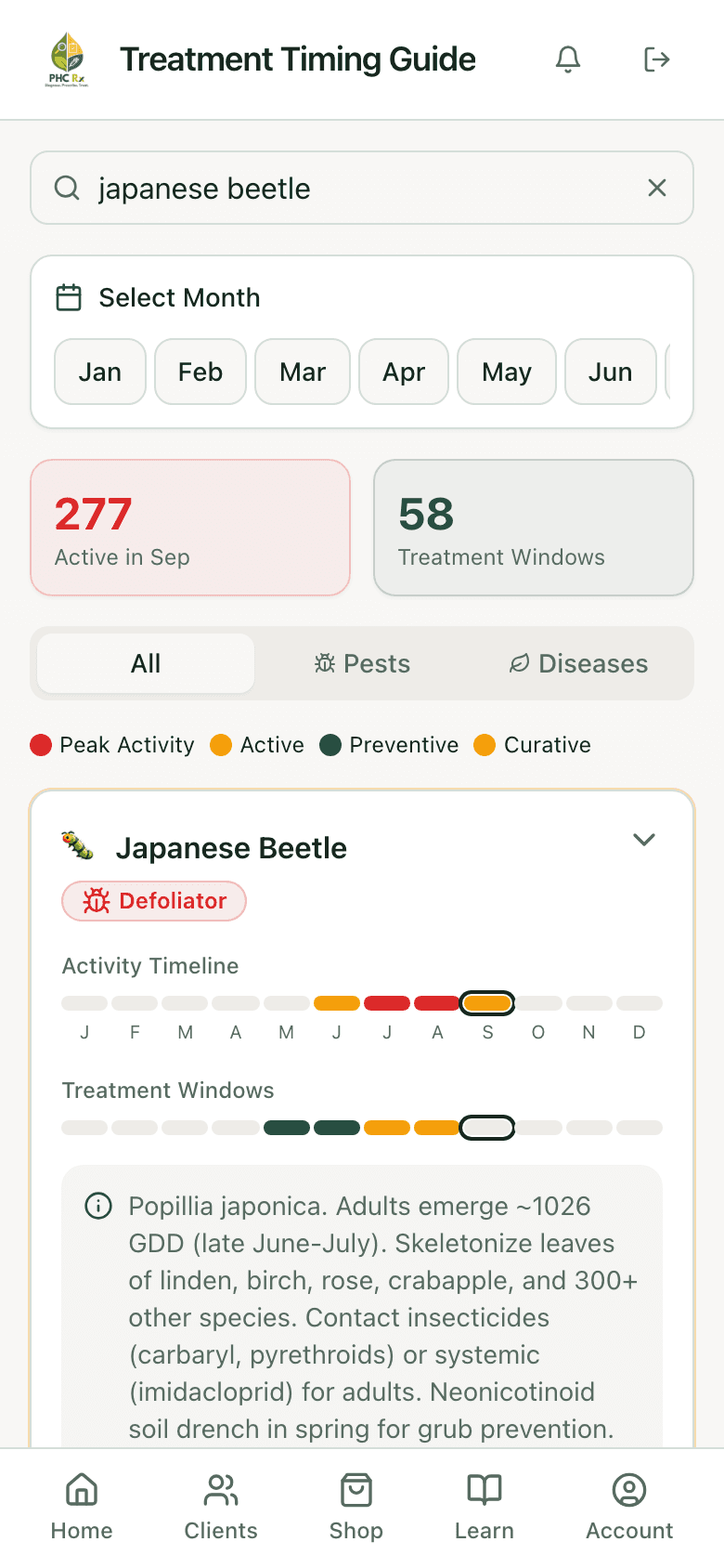 PHC Rx treatment timing guide entry for Japanese beetle expanded: activity timeline by month, the spring systemic and summer spray windows, and the timing notes
