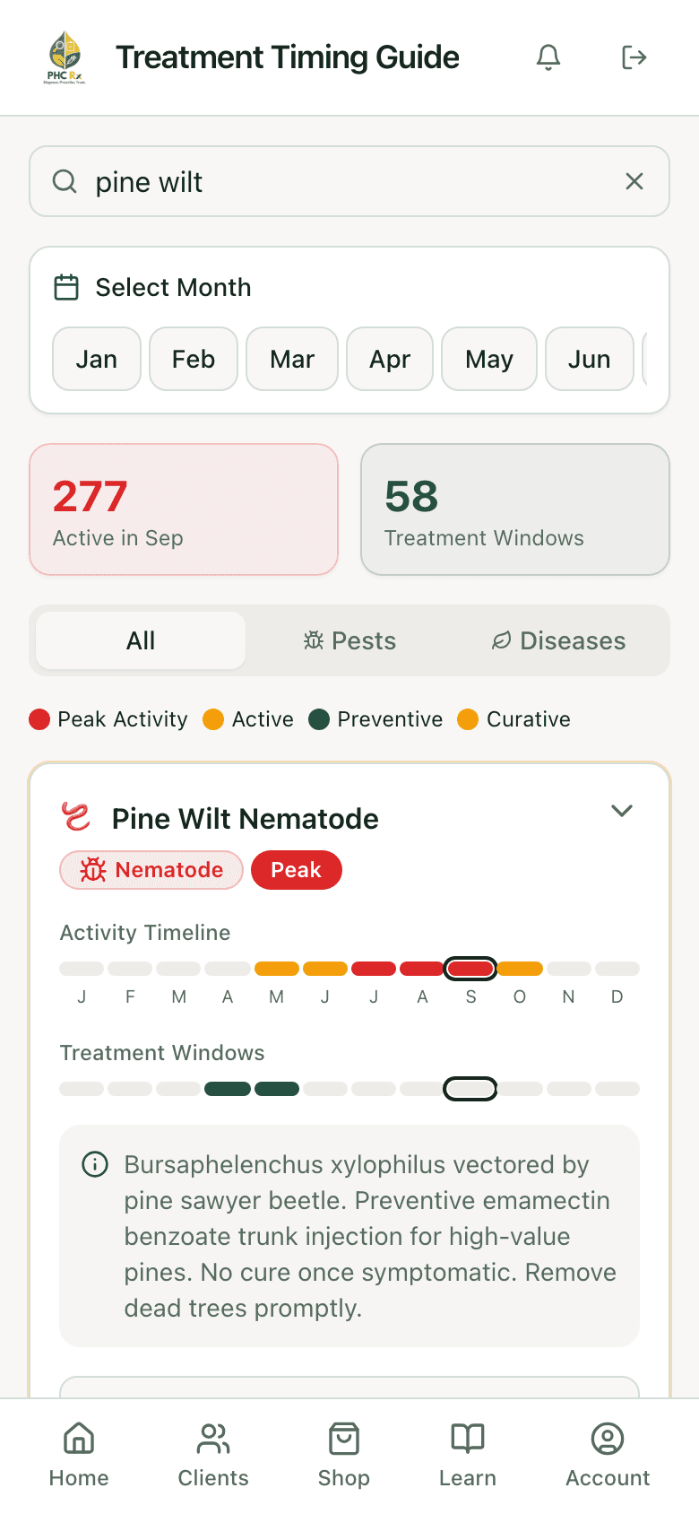 PHC Rx treatment timing guide entry for pine wilt nematode expanded: activity timeline by month, the spring preventive window with no curative window, and the timing notes
