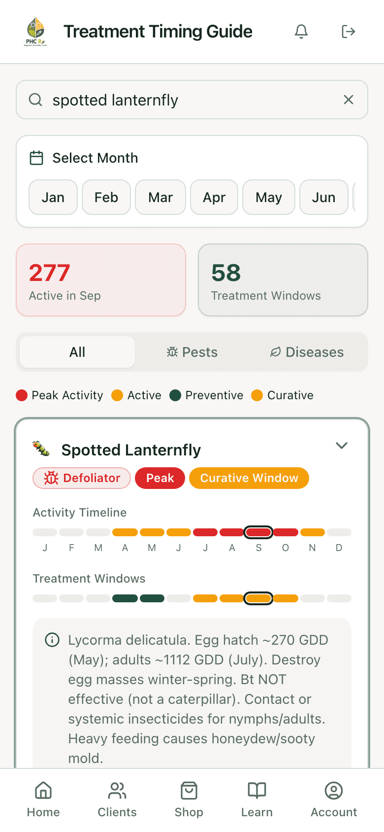 PHC Rx treatment timing guide entry for spotted lanternfly expanded: activity timeline by month, preventive and curative windows, and the timing notes
