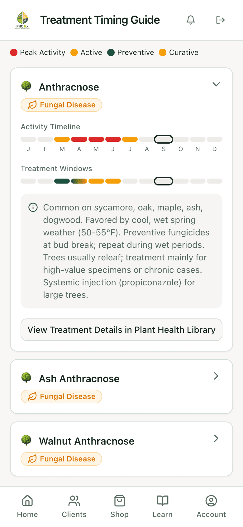 PHC Rx treatment timing guide entry for anthracnose expanded: activity timeline by month, treatment windows, and the timing notes
