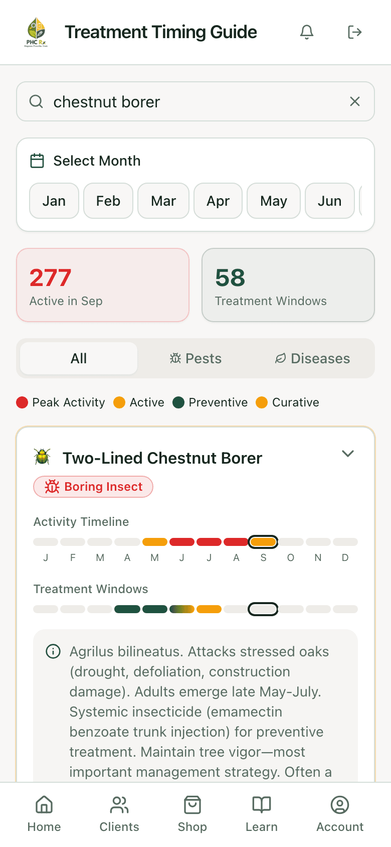 PHC Rx treatment timing guide entry for two-lined chestnut borer expanded: activity timeline by month, the spring injection window, and the timing notes